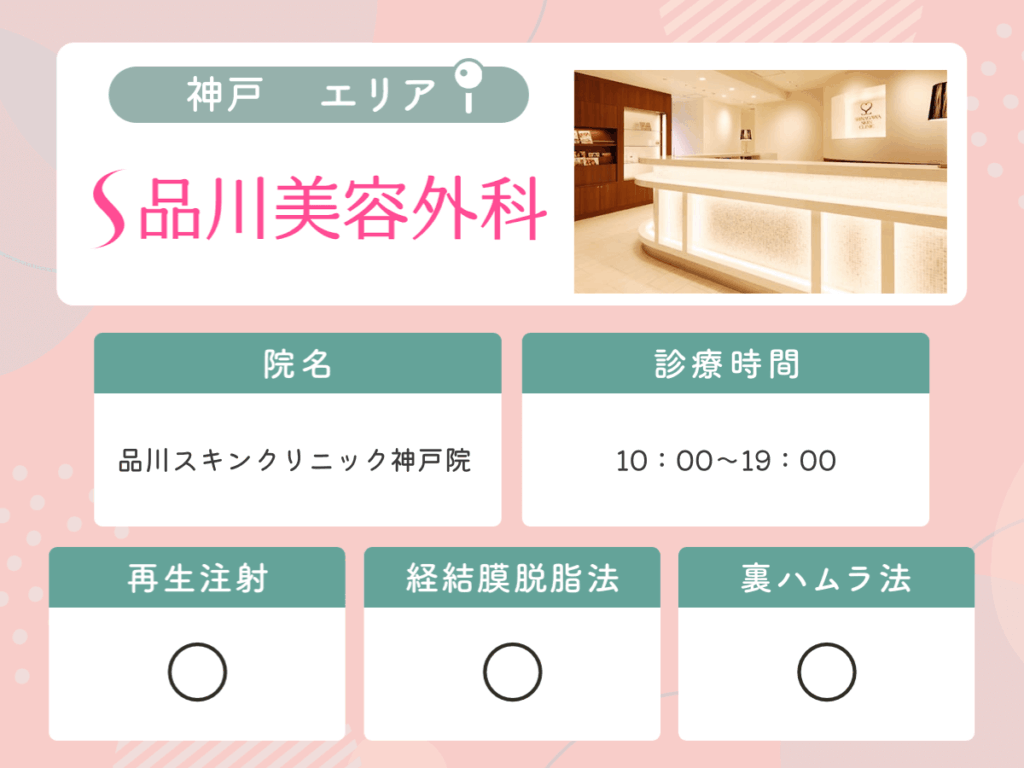 品川スキンクリニック神戸院