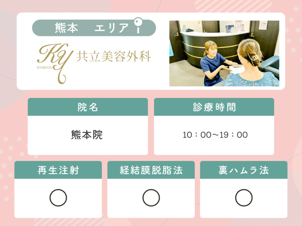 共立美容外科熊本院