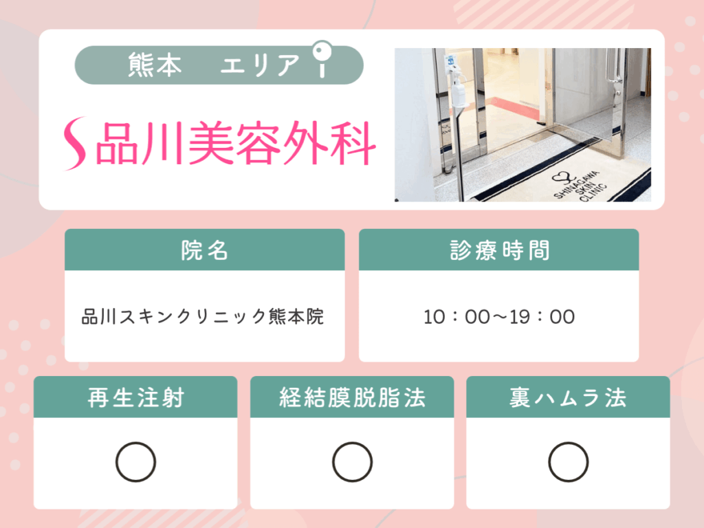 品川スキンクリニック熊本院