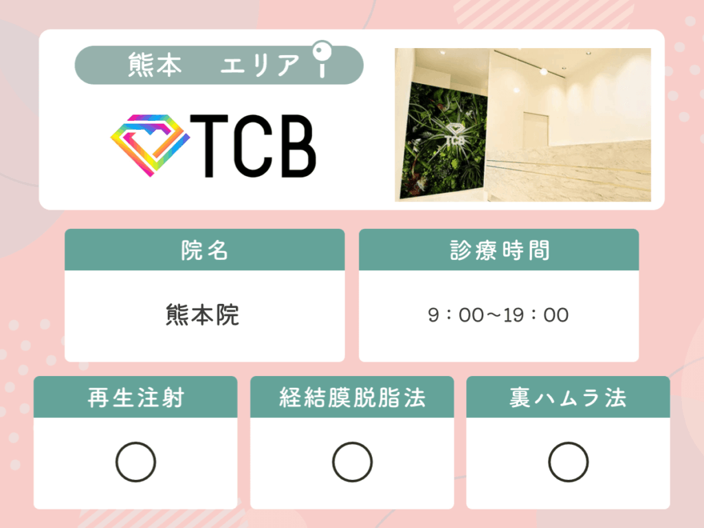 TCB東京中央美容外科熊本院
