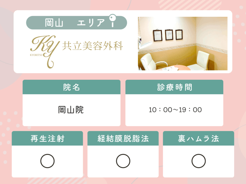 共立美容外科岡山院