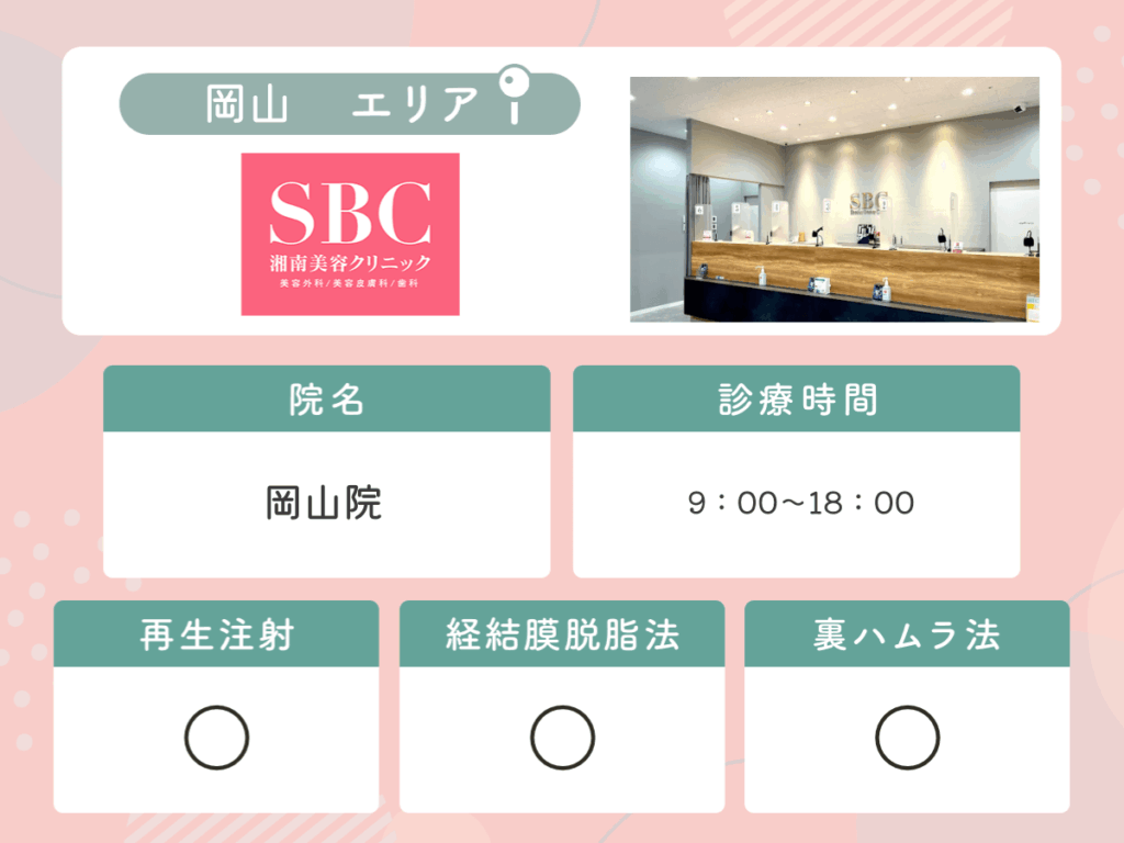 湘南美容クリニック岡山院