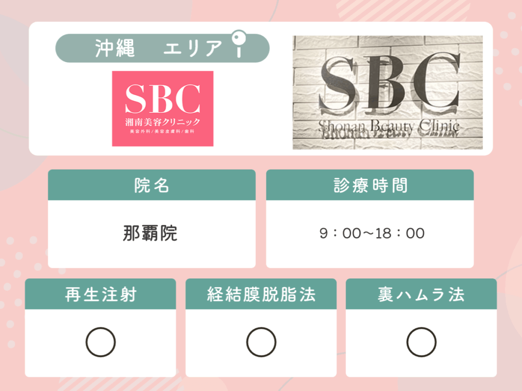 湘南美容クリニック那覇院
