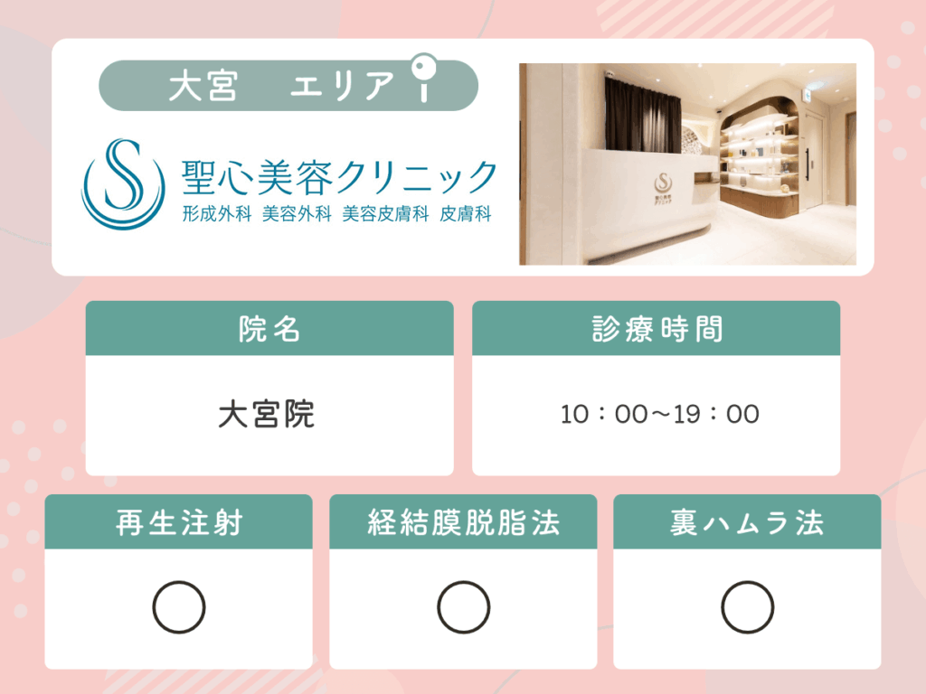聖心美容クリニック大宮院