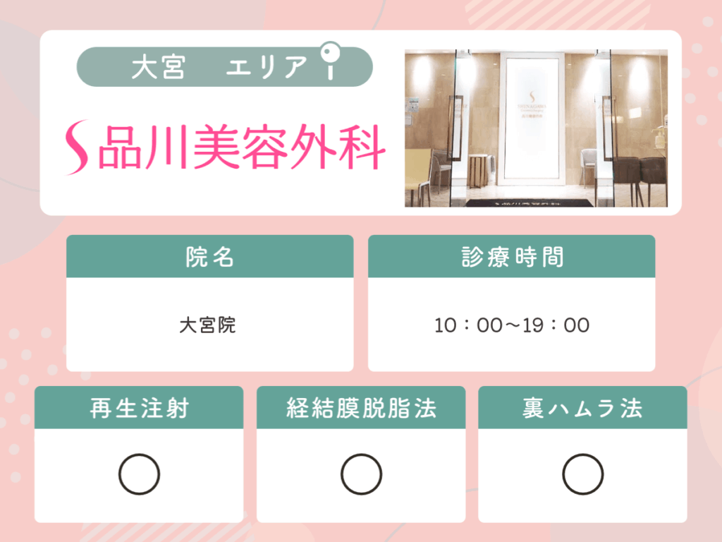 品川美容外科大宮院
