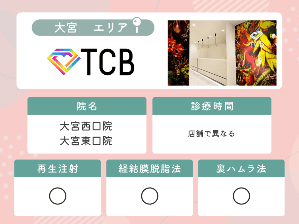 TCB東京中央美容外科:大宮西口院・大宮東口院
