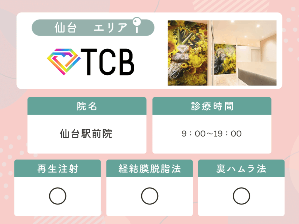 TCB東京中央美容外科仙台駅前院