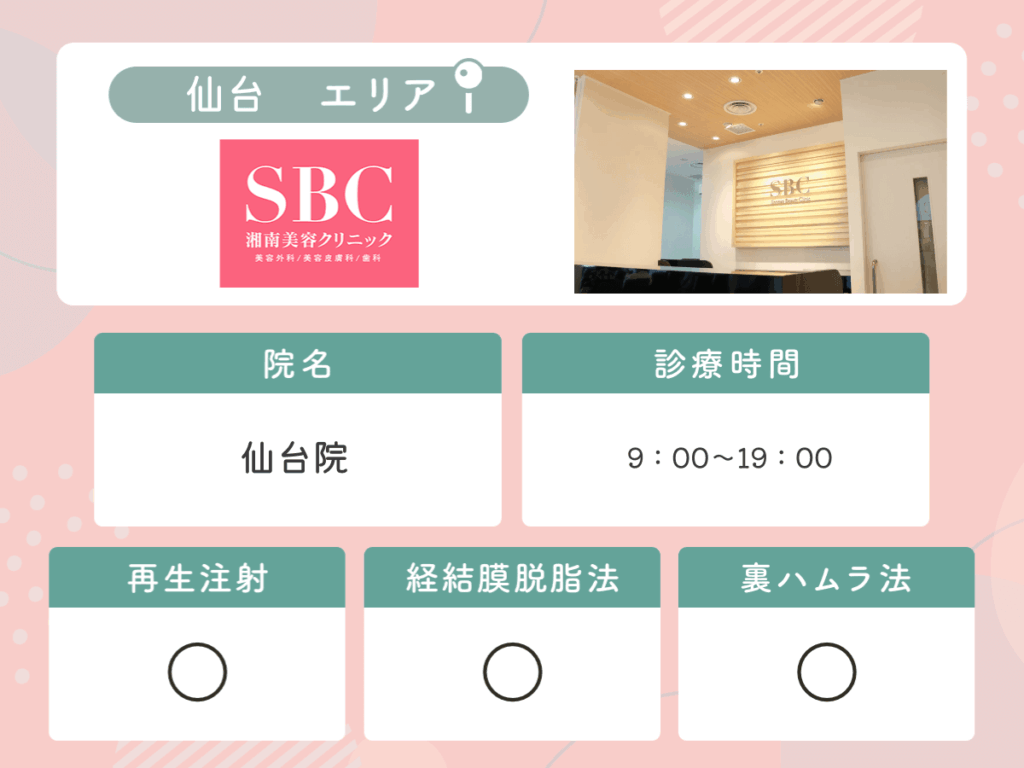 湘南美容クリニック仙台院