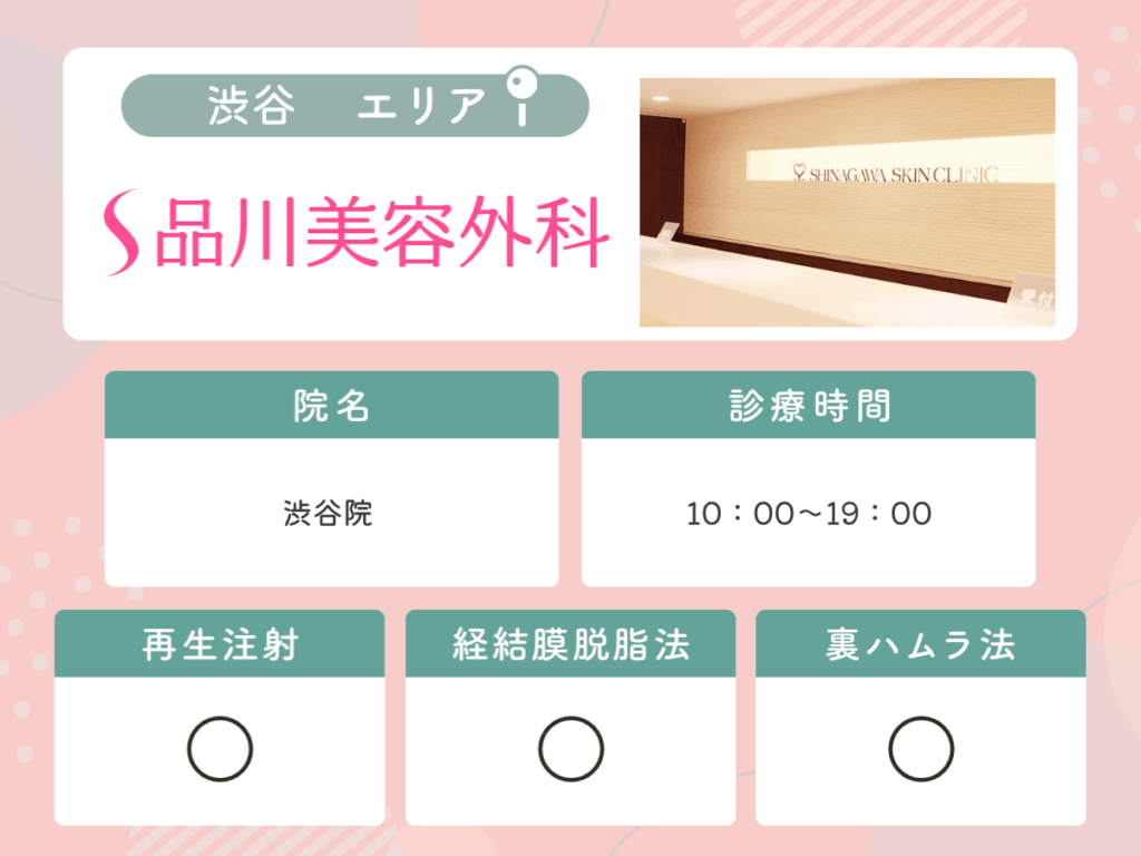 品川美容外科渋谷院