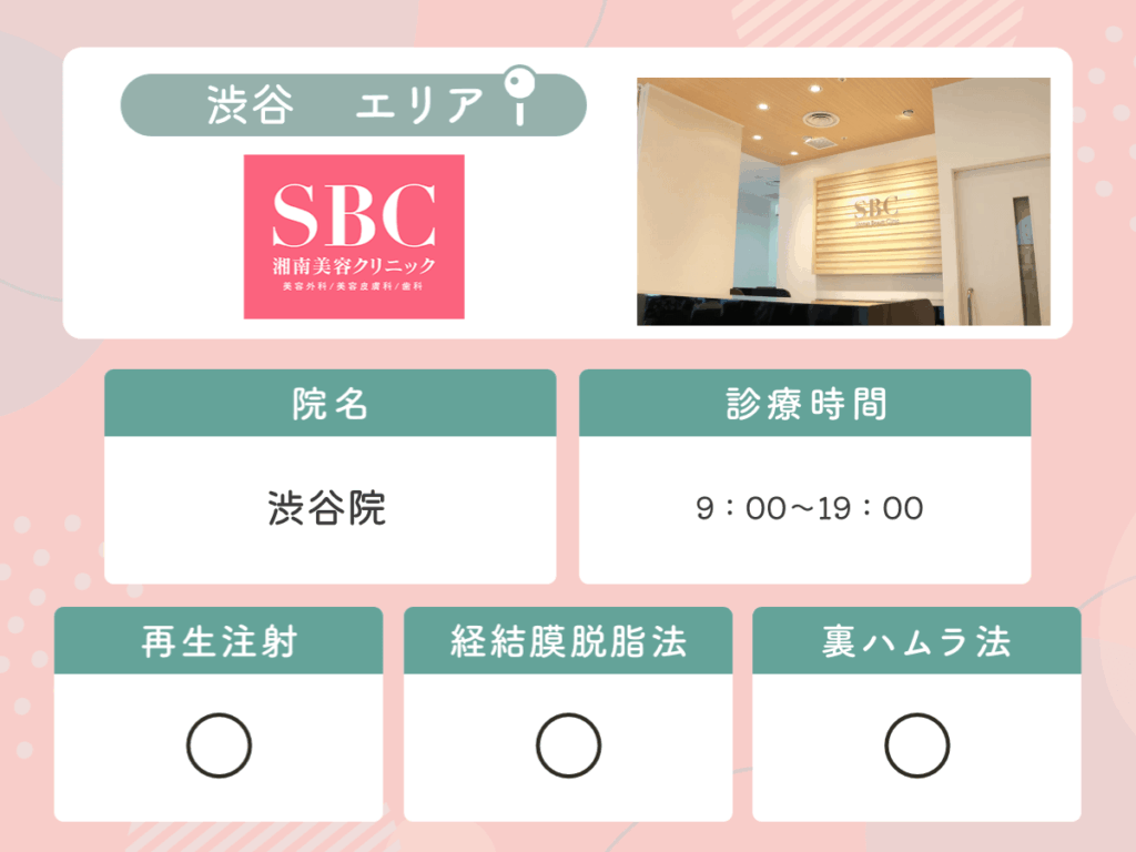 湘南美容クリニック渋谷院