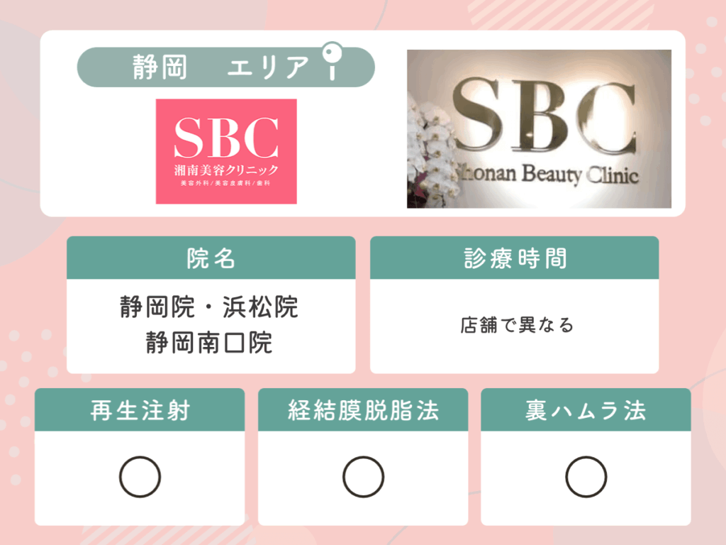湘南美容クリニック：静岡院・浜松院・静岡南口院