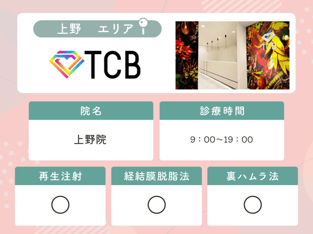 TCB東京中央美容外科上野院