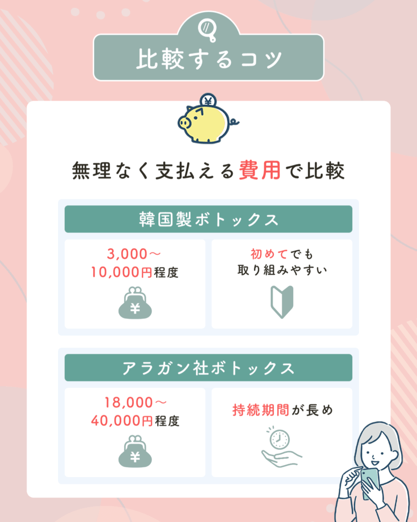 無理なく支払える費用で比較