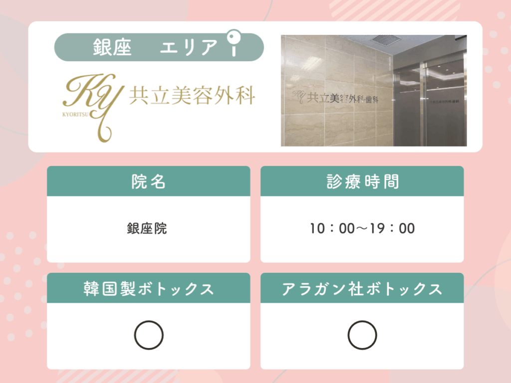 共立美容外科銀座院