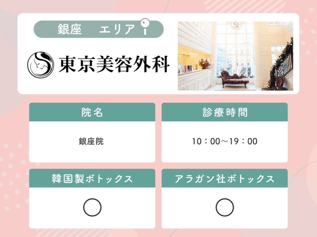 東京美容外科銀座院