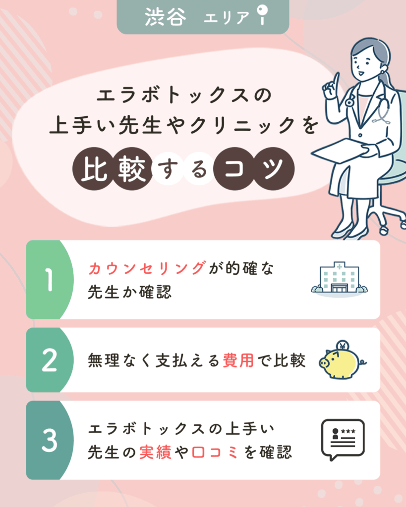 渋谷エリアでエラボトックスの上手い先生やクリニックを比較するコツ