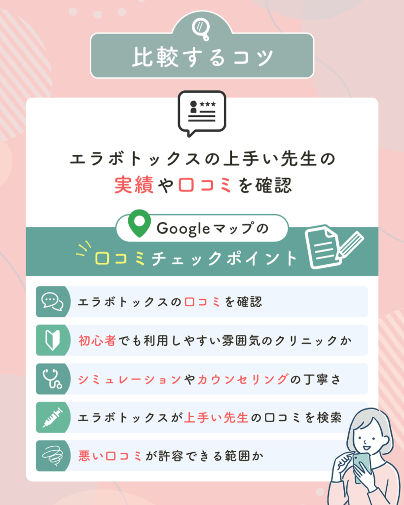 新宿エリアのエラボトックスの上手い先生の実績や口コミを確認
