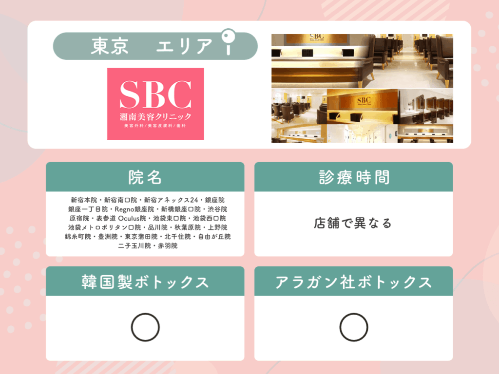 湘南美容クリニック：新宿本院・新宿南口院・新宿アネックス24・銀座院・銀座一丁目院・Regno銀座院・新橋銀座口院・渋谷院・原宿院・表参道 Oculus院・池袋東口院・池袋西口院・池袋メトロポリタン口院・品川院・秋葉原院・上野院・錦糸町院・豊洲院・東京蒲田院・北千住院・自由が丘院・二子玉川院・赤羽院