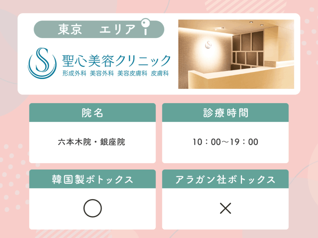 聖心美容クリニック：六本木院・銀座院